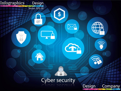 網(wǎng)絡防御可視化 DDOS攻擊的平面色彩設(shè)計與創(chuàng)意產(chǎn)品構(gòu)思