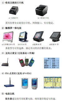 廈門餐飲軟件系統 無線點菜機 觸屏管理軟件,廈門餐飲軟件系統 無線點菜機 觸屏管理軟件生產廠家,廈門餐飲軟件系統 無線點菜機 觸屏管理軟件價格